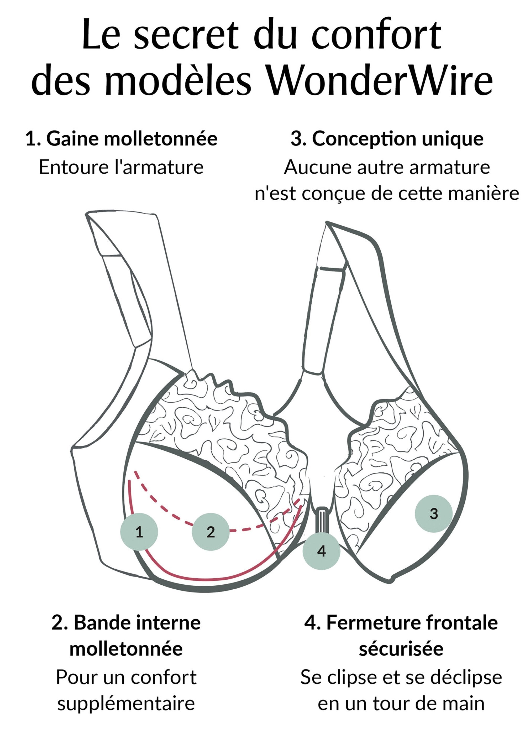 ®®_Glamorise_WonderWire_bh_met_beugel_en_open_voorkant_Imprime_floral_DE3_slim